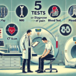 5 Tests Doctors Use to Diagnose Sources of Pain