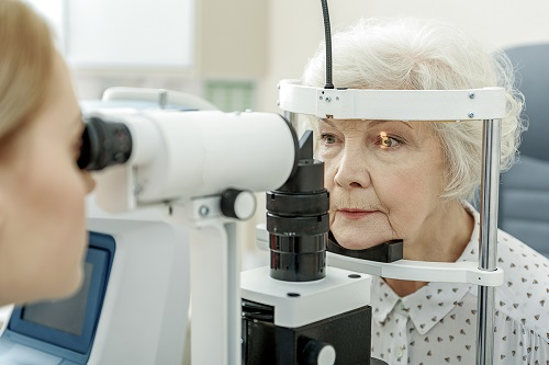 The Connection Between Glaucoma and Vision Loss: What You Should Understand